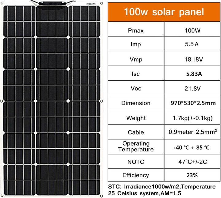 Aysolar 200W Flexibel Solarpanel Kit 2pcs 100w 18v Monokristallines Photovoltaik Solarmodul, 20A Lad