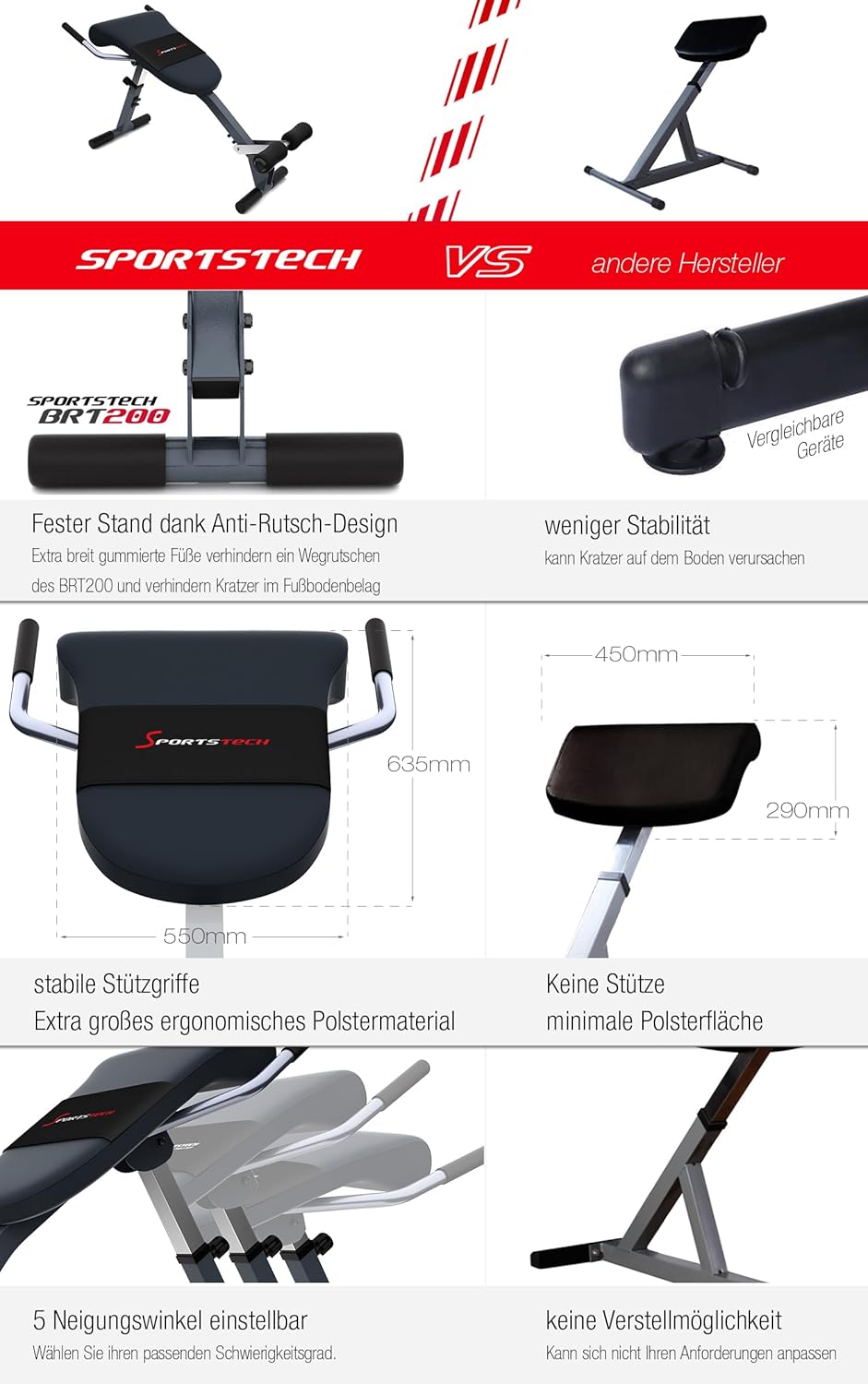 Sportstech einzigartiger 3in1 Rücken- & Bauchtrainer, Schrägbank Hantelbank klappbar, Multifunktion