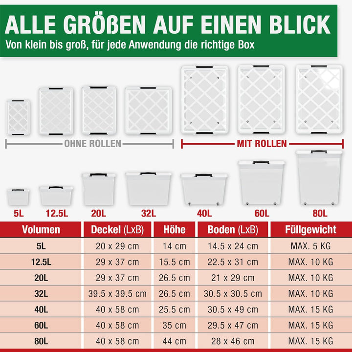 ATHLON TOOLS 4x 12.5 L Aufbewahrungsboxen mit Deckel, lebensmittelecht - Verschlussclips - 100% Neum