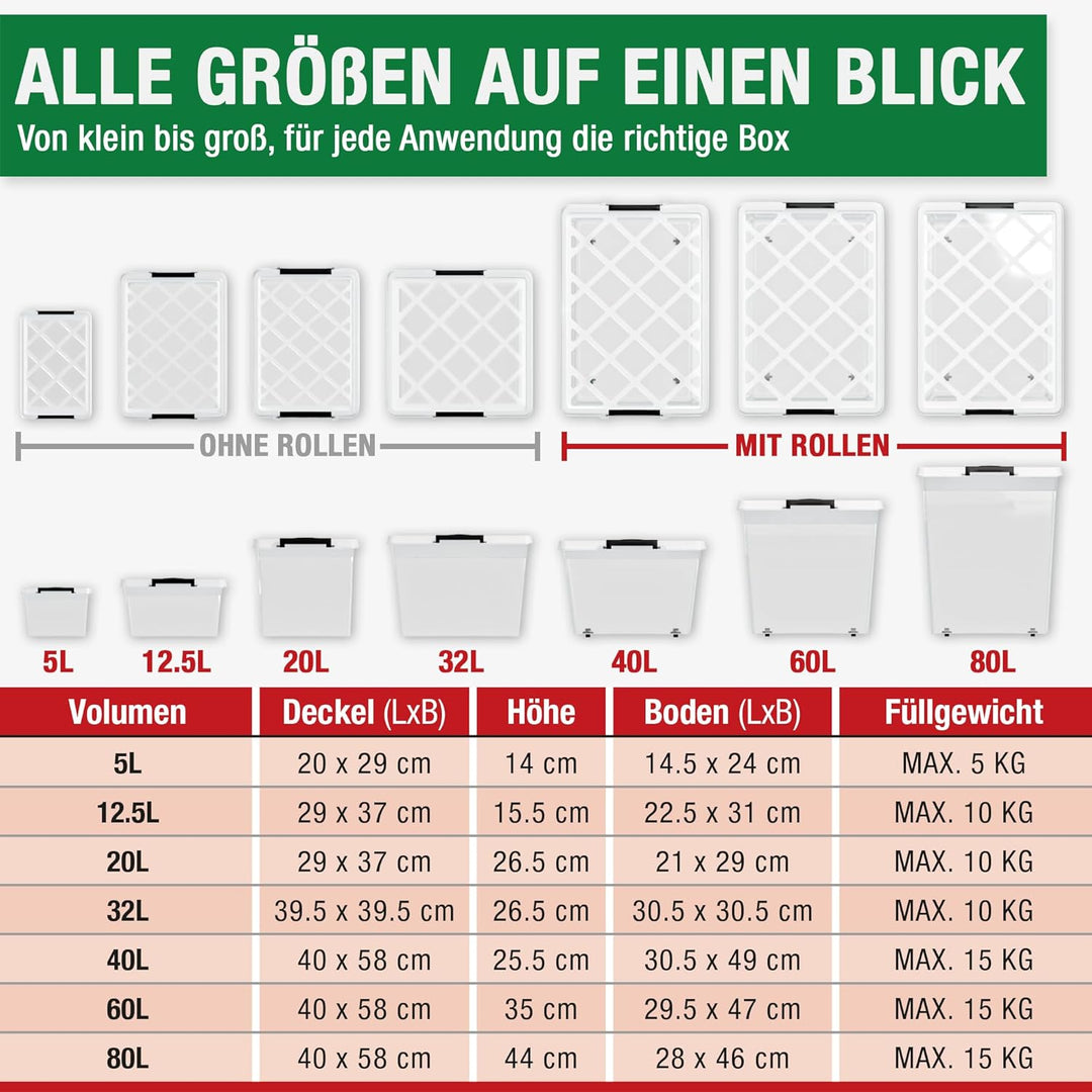 ATHLON TOOLS 6x 5 L Aufbewahrungsboxen mit Deckel, lebensmittelecht - Verschlussclips - 100% Neumate
