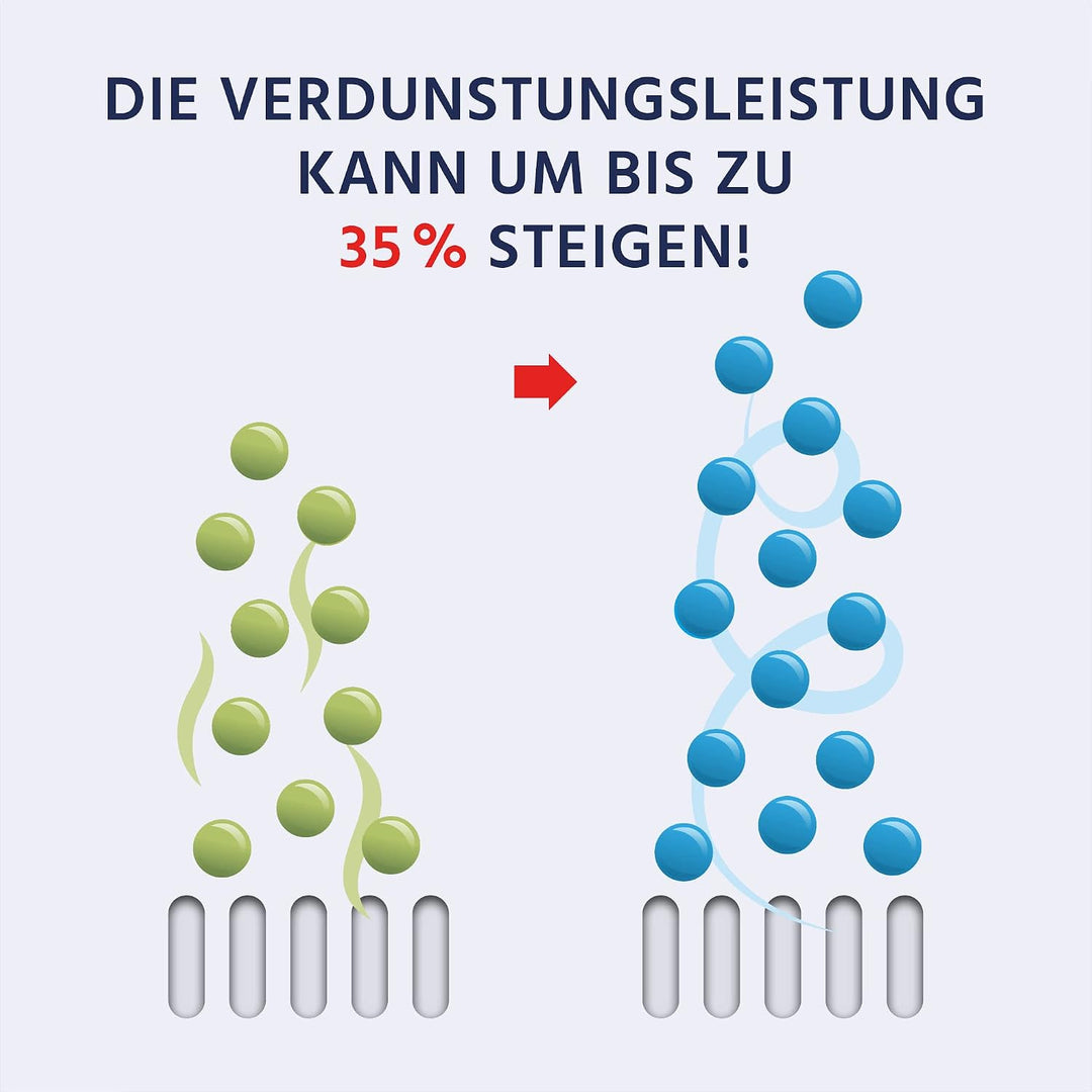 HANSE PRO Hygienemittel Professional, 4 x 1000 ml I Für Luftbefeuchter, Luftreiniger, Luftwäscher, H