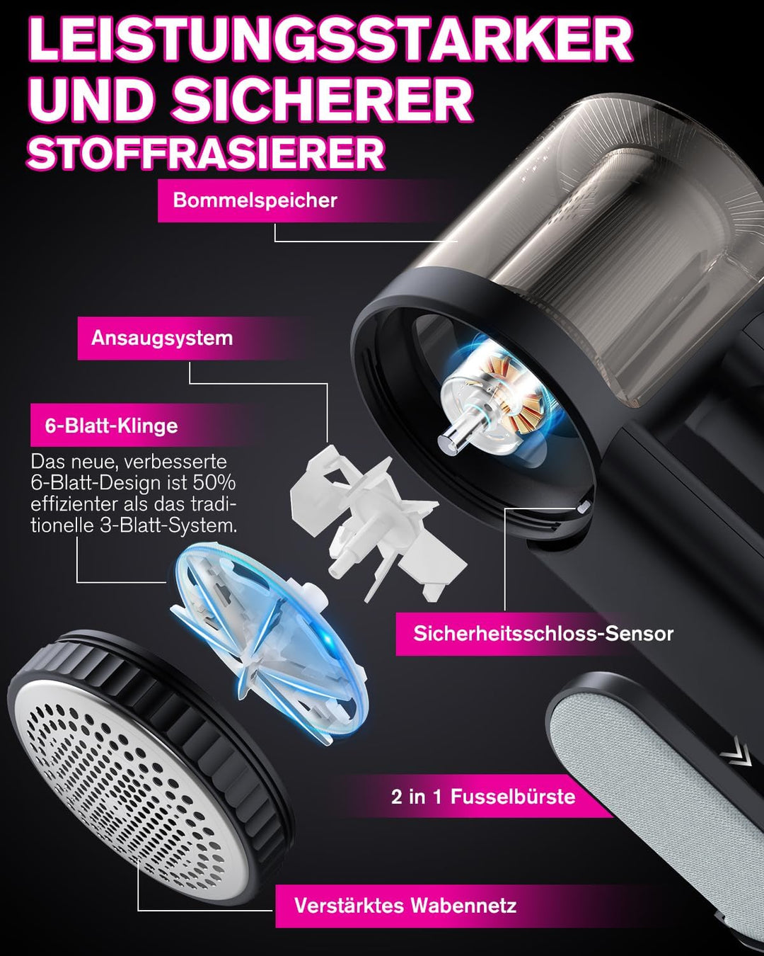 Fusselrasierer Elektrisch, [USB Aufladung] Homtronics Fusselentferner für Kleidungsstücke, LED-Anzei