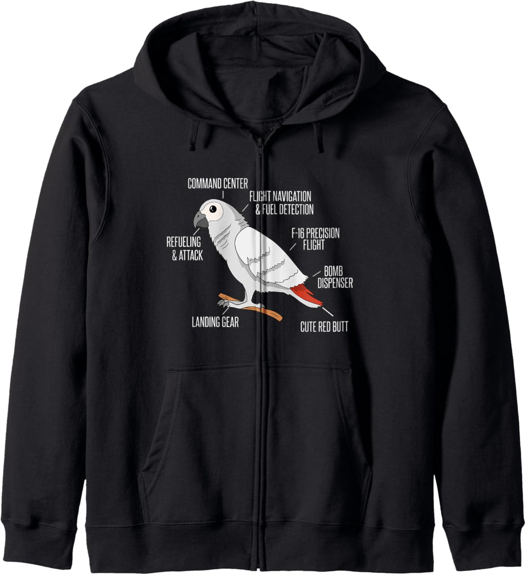 Anatomie Afrikanischer Papagei I Vogel I Papagei Kapuzenjacke