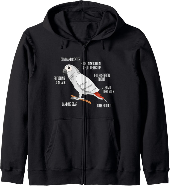 Anatomie Afrikanischer Papagei I Vogel I Papagei Kapuzenjacke