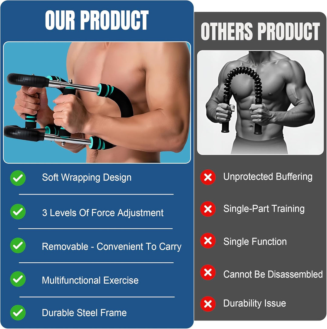 Adjustable Twister Arm Trainer for Men and Women - U-Shaped Chest Expander Twister Arm Exerciser wit