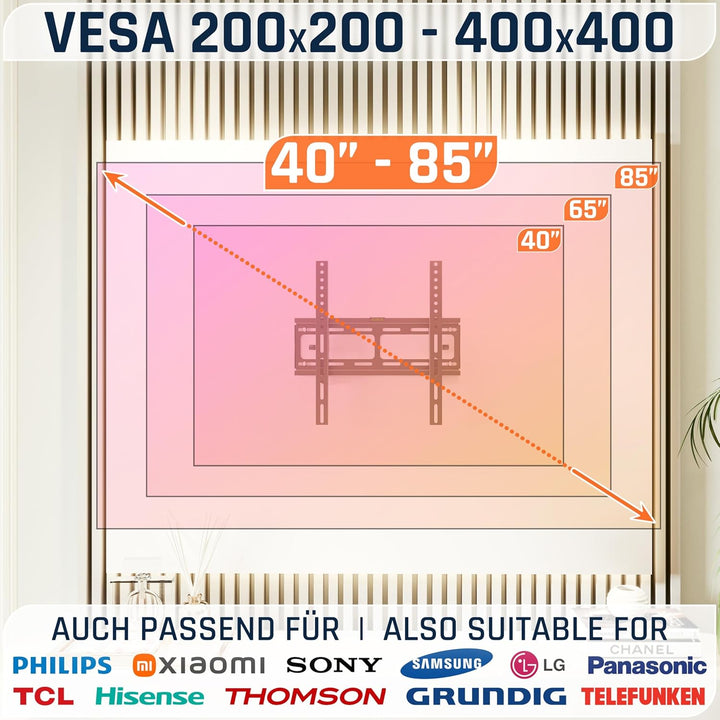 RICOO TV Wandhalterung Fernseher Halterung Neigbar Flach Ultra Slim für 32-65 Zoll R09 RICOO Wandhal