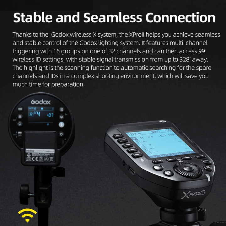 Godox XProII-S TTL Wireless Flash Trigger 1/8000s HSS, TCM Instantaneous Switching, APP Control, 16