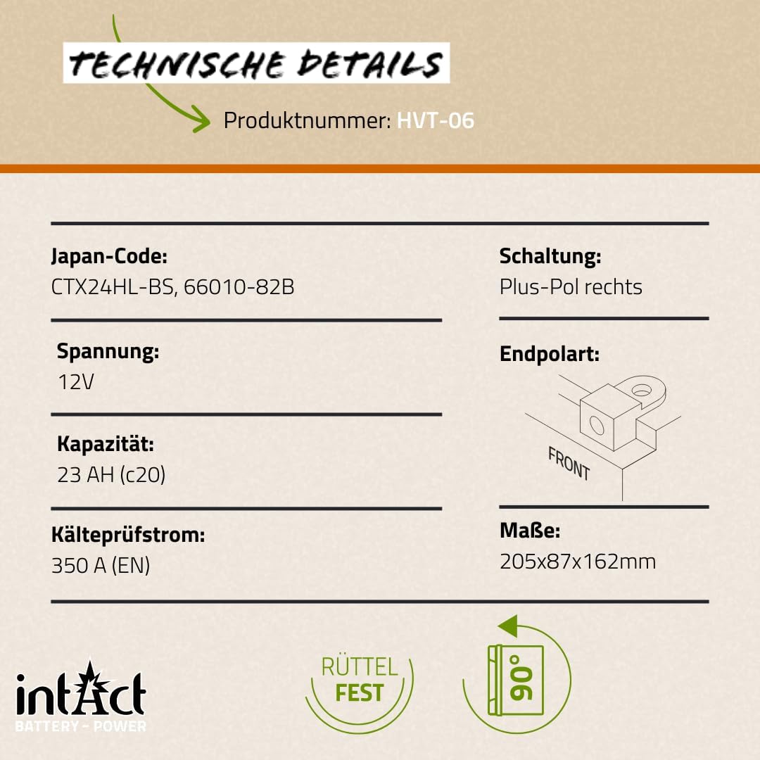 intAct - HVT MOTORRADBATTERIE | Batterie für Roller, Motorrad, Rasentraktor. Wartungsfreier &amp; auslau