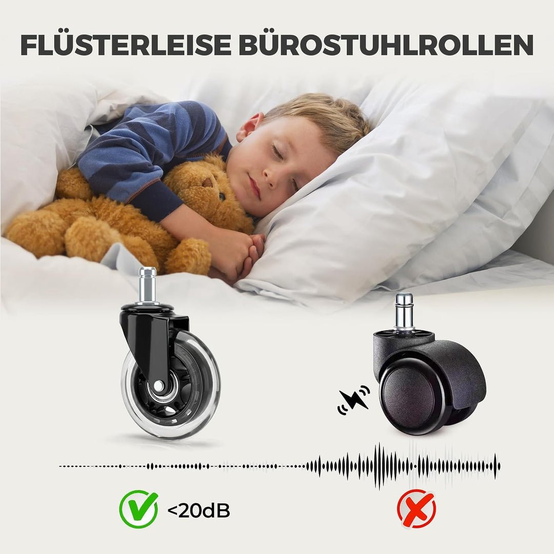 Sytopia Gummirollen Bürostuhl 11mm x 22 mm, 5er Set Rollen für Bürostühle, Parkett Rollen Bürostuhl