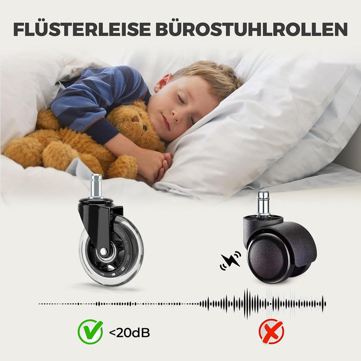 Sytopia Gummirollen Bürostuhl 11mm x 22 mm, 5er Set Rollen für Bürostühle, Parkett Rollen Bürostuhl