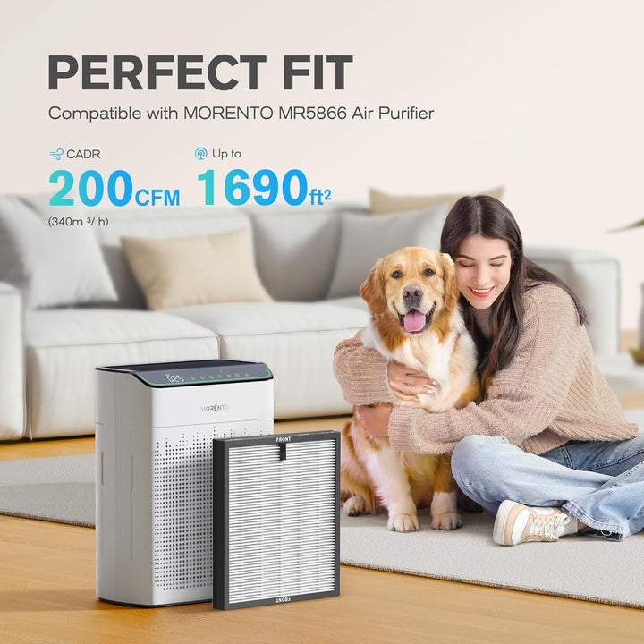 MORENTO Original Luftreiniger-Ersatzfilter, echter HEPA-Filter, kompatibel mit MR5866, für 99,97% de