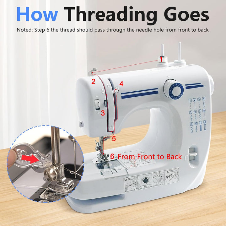 Nähmaschine für Anfänger and Kinder, 12 Stichprogrammen Kleine Nähmaschinen, Mini Sewing Machine Tra