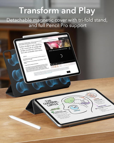 ESR für iPad Pro 11 Zoll Hülle M4 (2024), Magnetbefestigung, dünne dreifach Faltbare Standhülle, unt