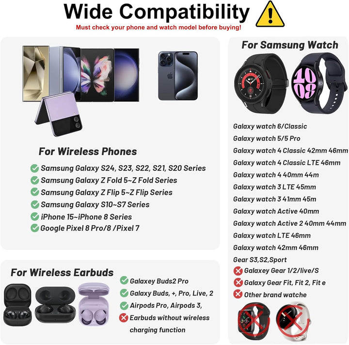 leQuiven Induktive Ladestation für Samsung, 3 in 1 Kabelloses Ladestation für Galaxy Z Fold 5/Z Flip