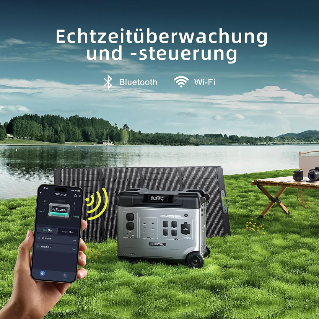 OUKITEL P5000 Pro 5120Wh Grosse Kapazität Tragbare Powerstation, 5×4000W AC-Steckdosen (8000W Spitze