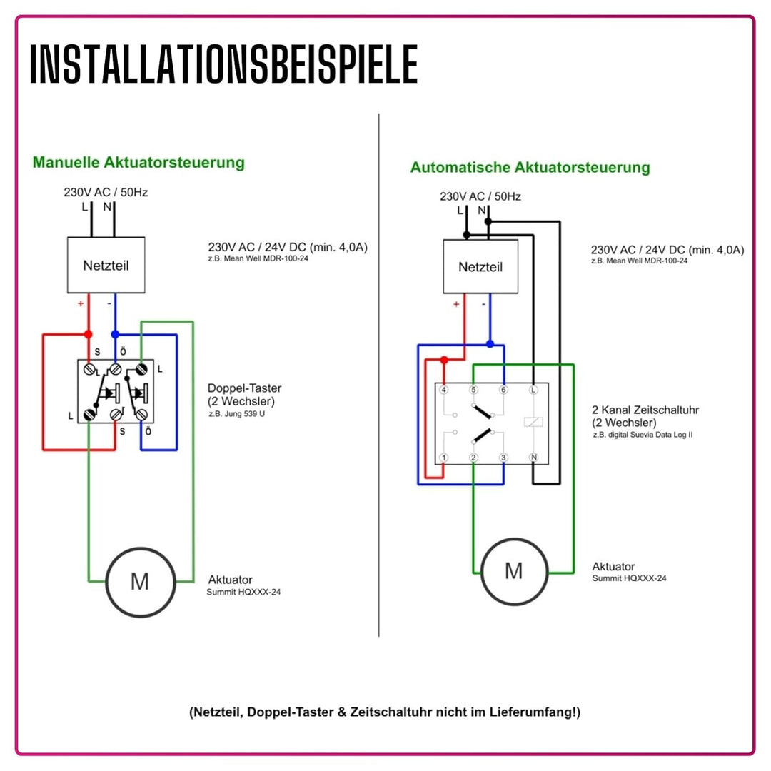 SUMMIT Original Linearantrieb 24V I Linearmotor mit 15cm Hub I Verstellantrieb max. Belastung bis 35
