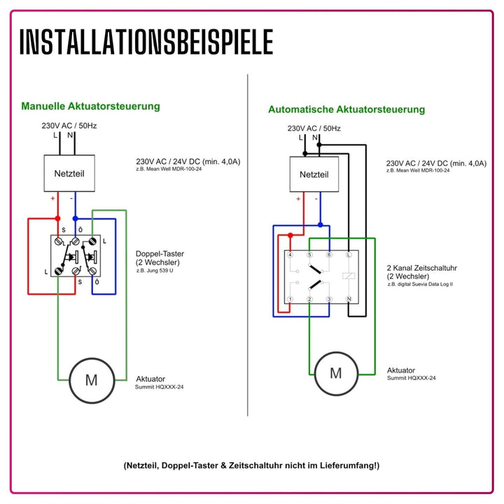 SUMMIT Original Linearantrieb 24V I Linearmotor mit 15cm Hub I Verstellantrieb max. Belastung bis 35