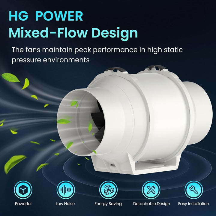 HG Power 125mm Regelbar Abluftventilator, Rohrventilator mit Ventilator Drehzahlregler Energiesparen