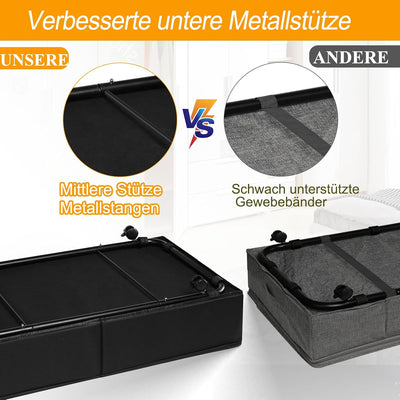 JUPELI 2 Stück Unterbettkommode mit Rollen, 50L Faltbare Unterbett Aufbewahrungsbox, Bettkasten Aufb