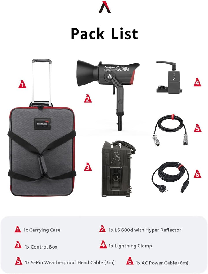 Aputure LS 600d - 600W COB Punktlicht-LED, Dauerlicht für Videoaufnahmen im Studio, 8.500 Lux@3M 560