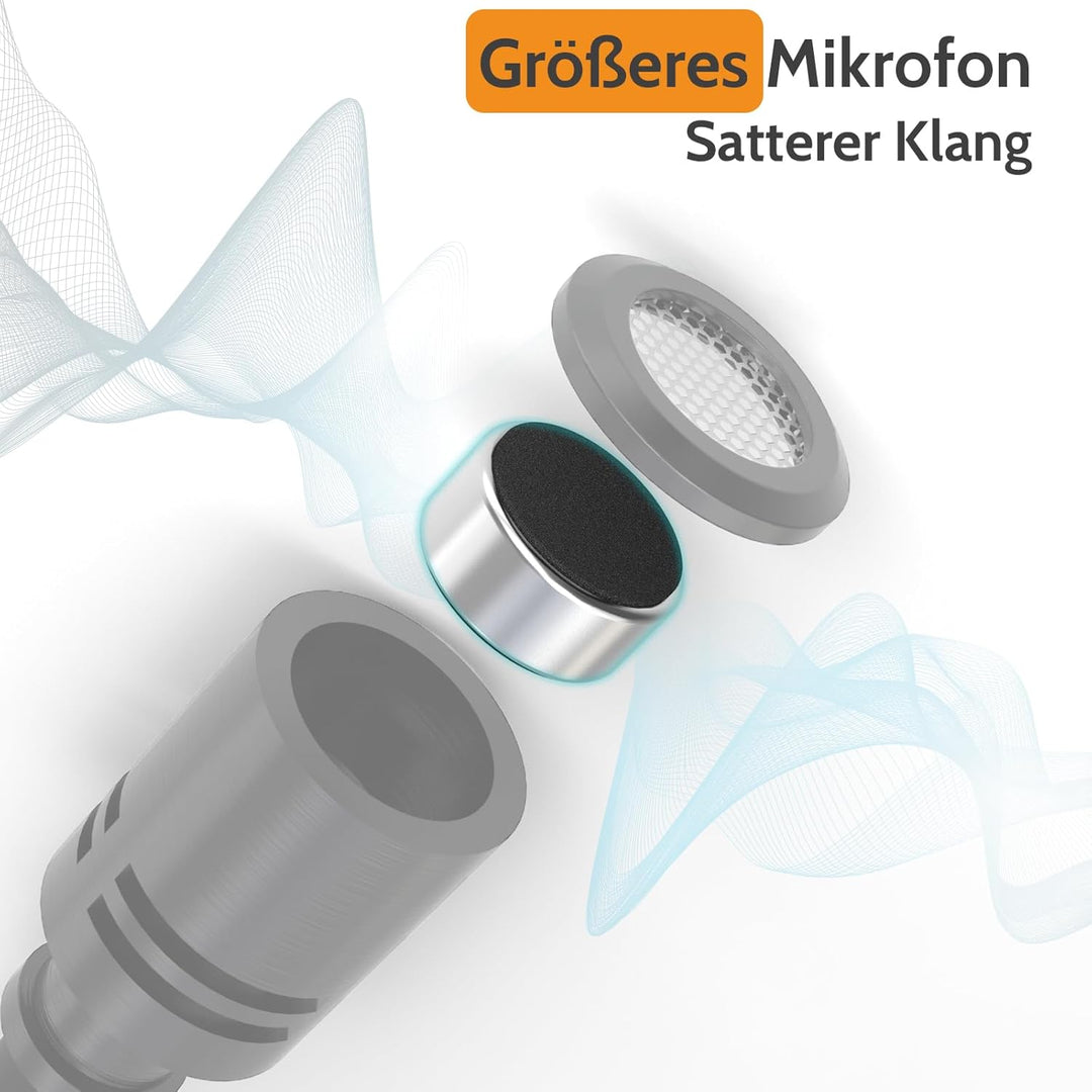 Cubilux USB-Mikrofon für PC, unidirektionales hochempfindliches USB-A-Lavalier-Clip-On-Mini-Ansteckm