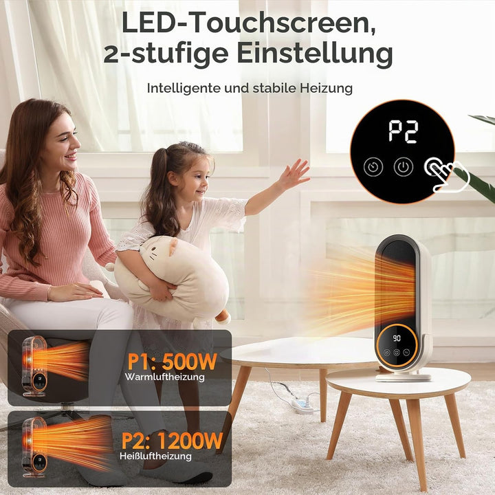 Journeyside 1200W Heizlüfter PTC, Keramikheizung Heizlüfter mit 2 Temperatureinstellungen, 30/60/90