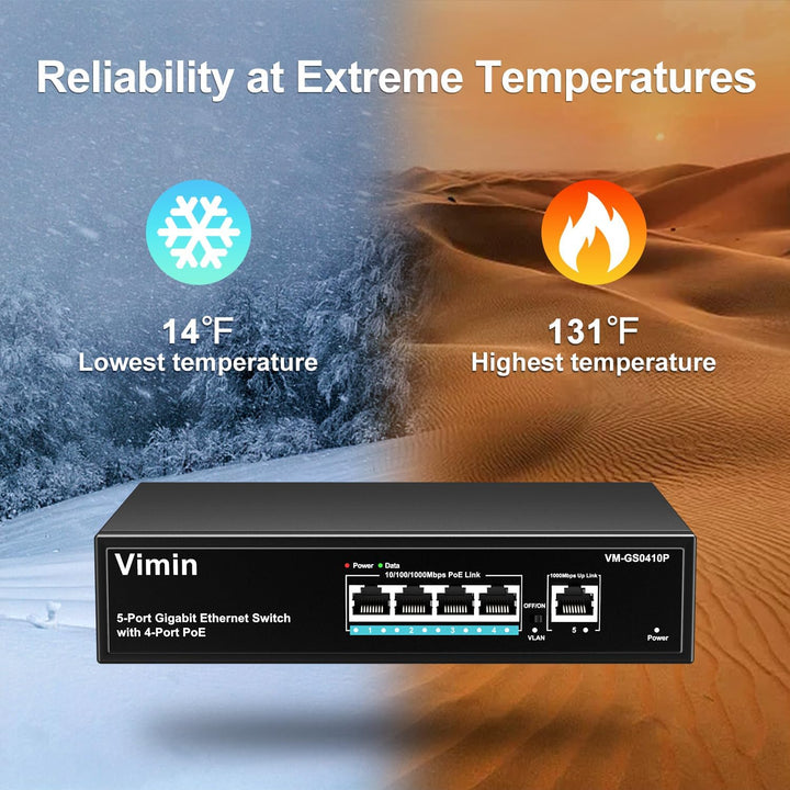 VIMIN 4-Port Gigabit PoE Switch mit 1 Uplink Gigabit Port, 5-Port Unmanaged Ethernet PoE Switch mit