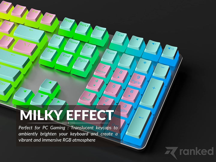 Ranked Pudding v2 PBT-Tastenkappen | 145 Double Shot Transluzent ANSI US- und ISO-Layout | OEM-Profi