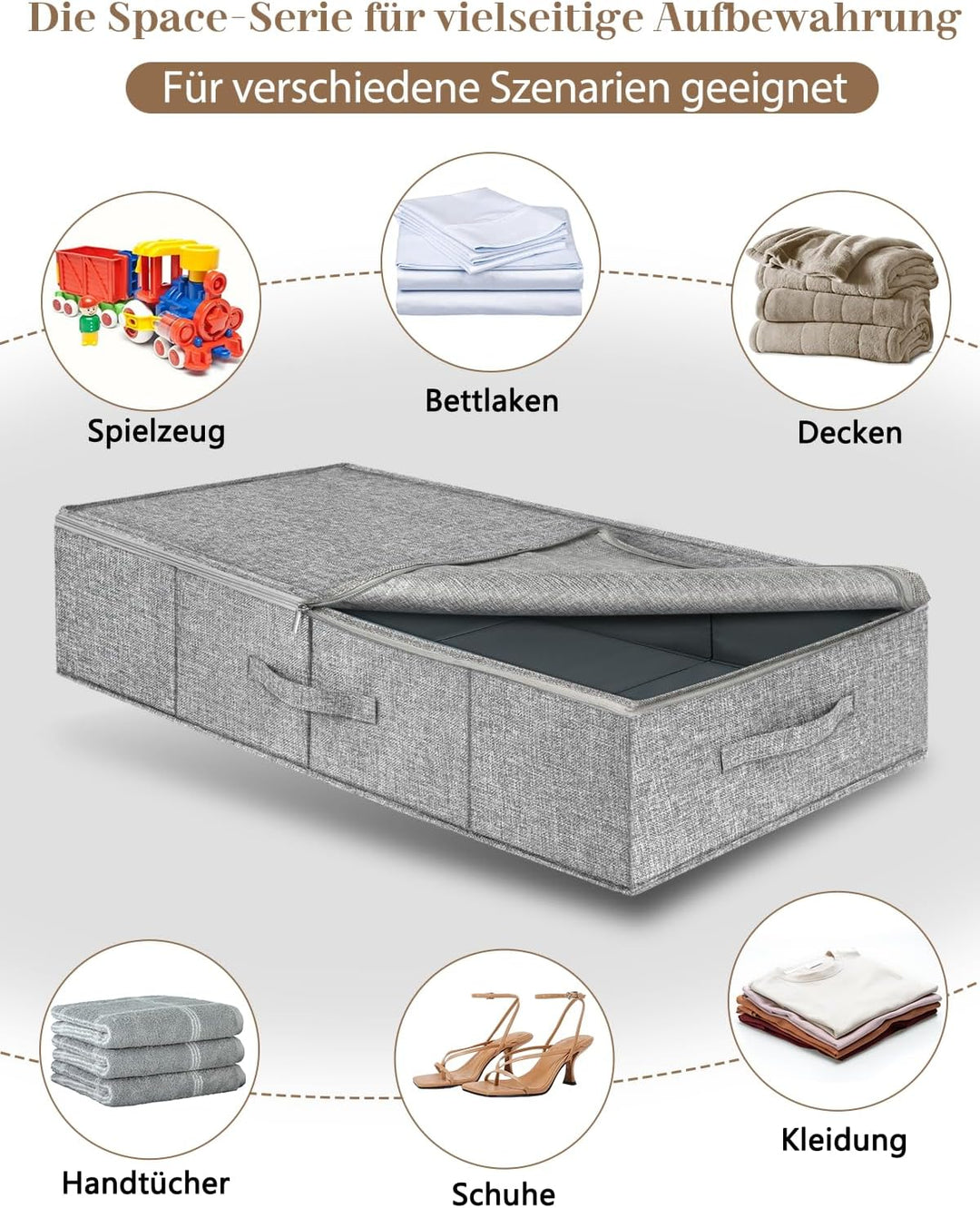 mepure Unterbett Aufbewahrungsbox,3 Stück – 50L Faltbare Unterbettkommode mit Deckel & Doppelreissve