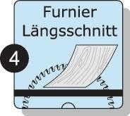 PROMAT 814849 Kreissägeblatt HM W 48Z. D.210mm B.3mm PROMAT Bohrung 30mm