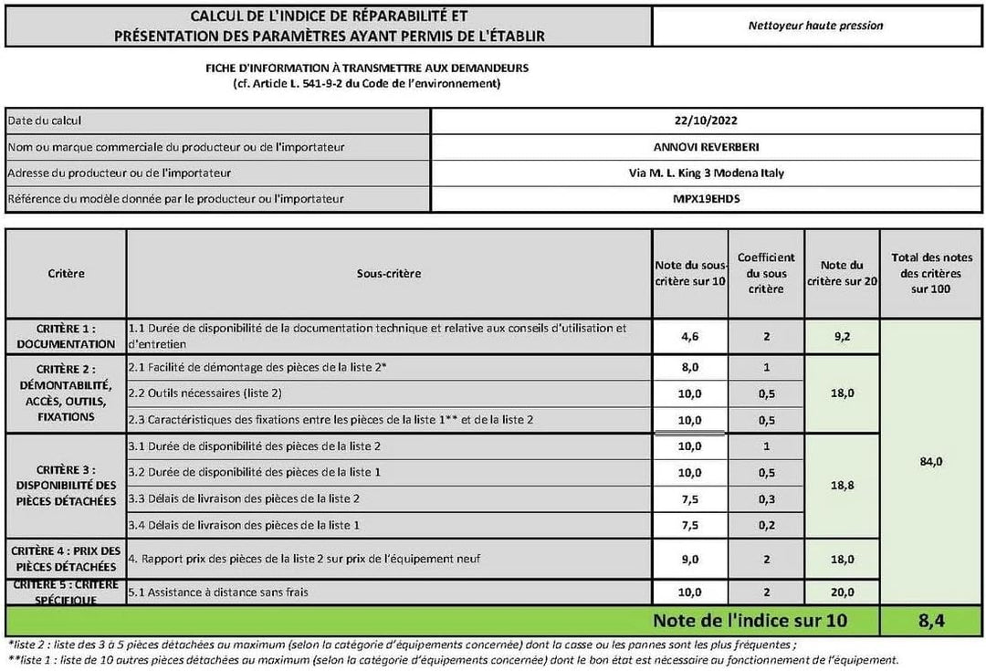 Michelin Hochdruckreiniger MPX19ELP | Kaltwasser | für den Aussenbereich Haus und Autos | mit Fläche