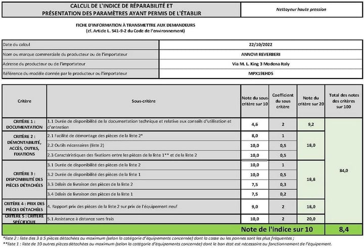 Michelin Hochdruckreiniger MPX19ELP | Kaltwasser | für den Aussenbereich Haus und Autos | mit Fläche