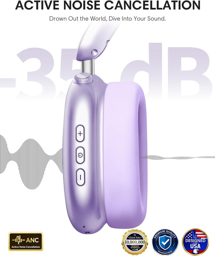 Wentronic Y02 Aktive Noise Cancelling Kopfhörer,60 Std.5 EQ-Musikmodi,Hi-Res-Audio,Tiefe Bässe,faltb