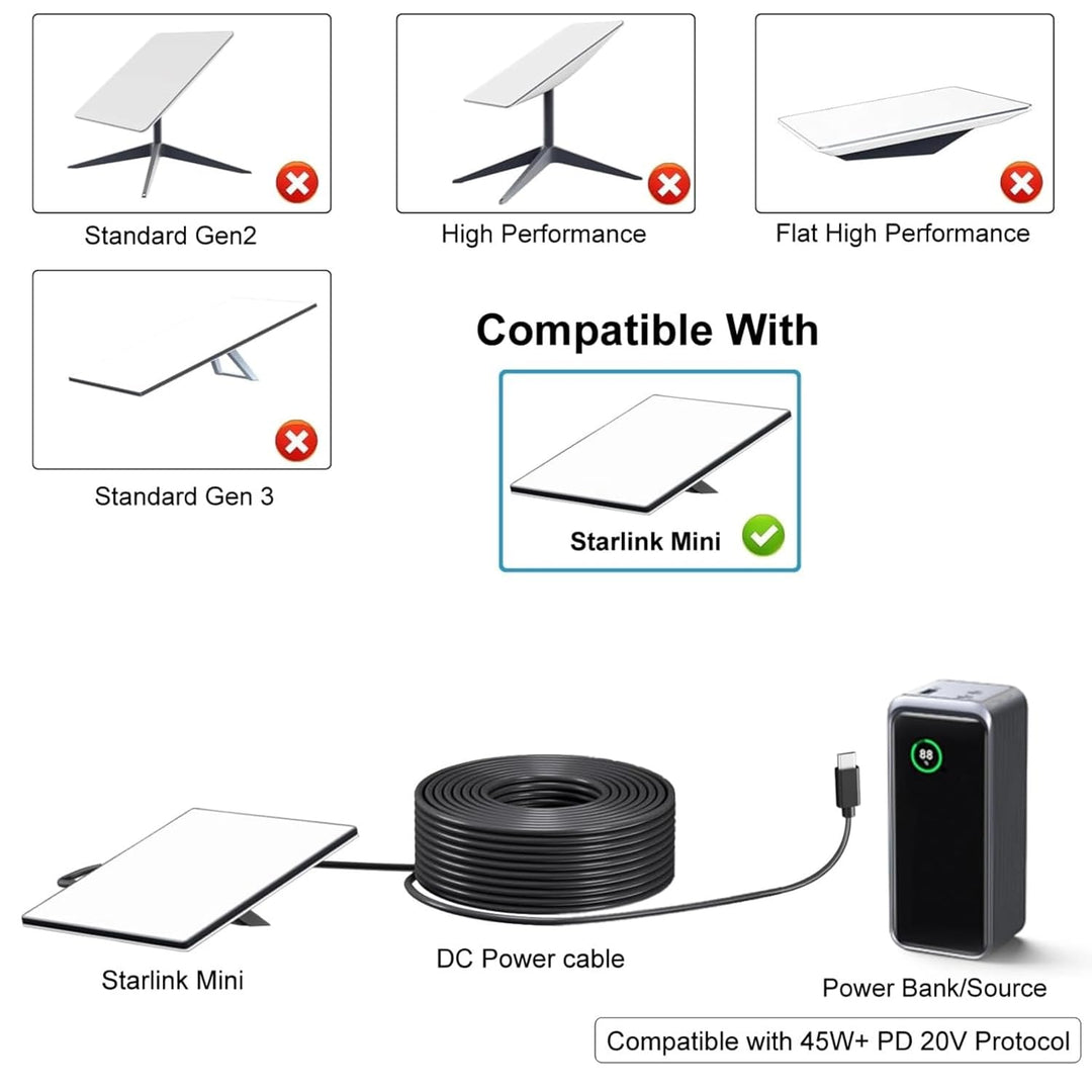 Starlink USB C zu DC Netz Kabel, Typ C Eingang zu DC 20V 5A Barrel Jack Kabel 18AWG IP68 Wasserdicht