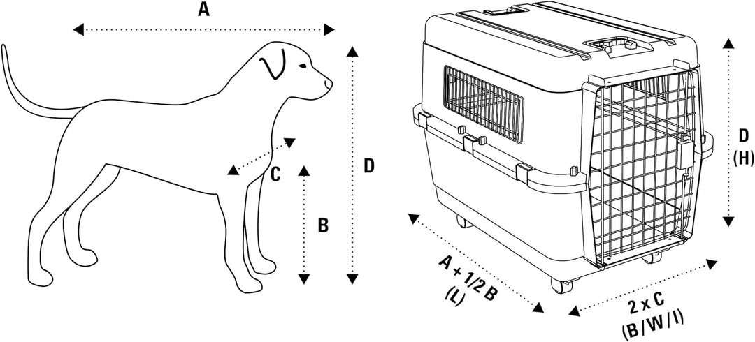 Karlie Flugzeugbox Nomad L: 68 cm B: 51 cm H: 47 cm M < 18,00 kg Frontloader L 69 x B 48 x H 29 cm,