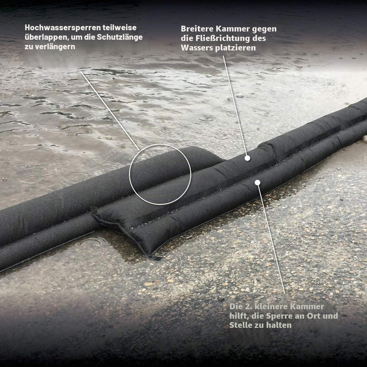 Quick Dam QD65-2 1,5 m Hochwassersperre Wasser Hochwasser Damm Taschen, Schwarz, 2 Pack 2 Pack 2 Pac