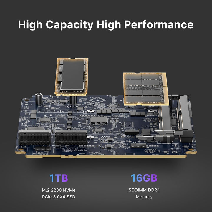 BOSGAME P4ultra Mini PC Ryzen 7 7730U (bis zu 4,5 GHz, 8C/16T) Mini-Computer, DDR4 16 GB RAM, 1 TB M