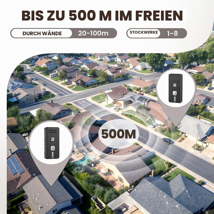 Gegensprechanlage 2er-Pack, 2 Wege Gegensprechanlage Funk, Intercom System für Zuhause, 500M Kabello