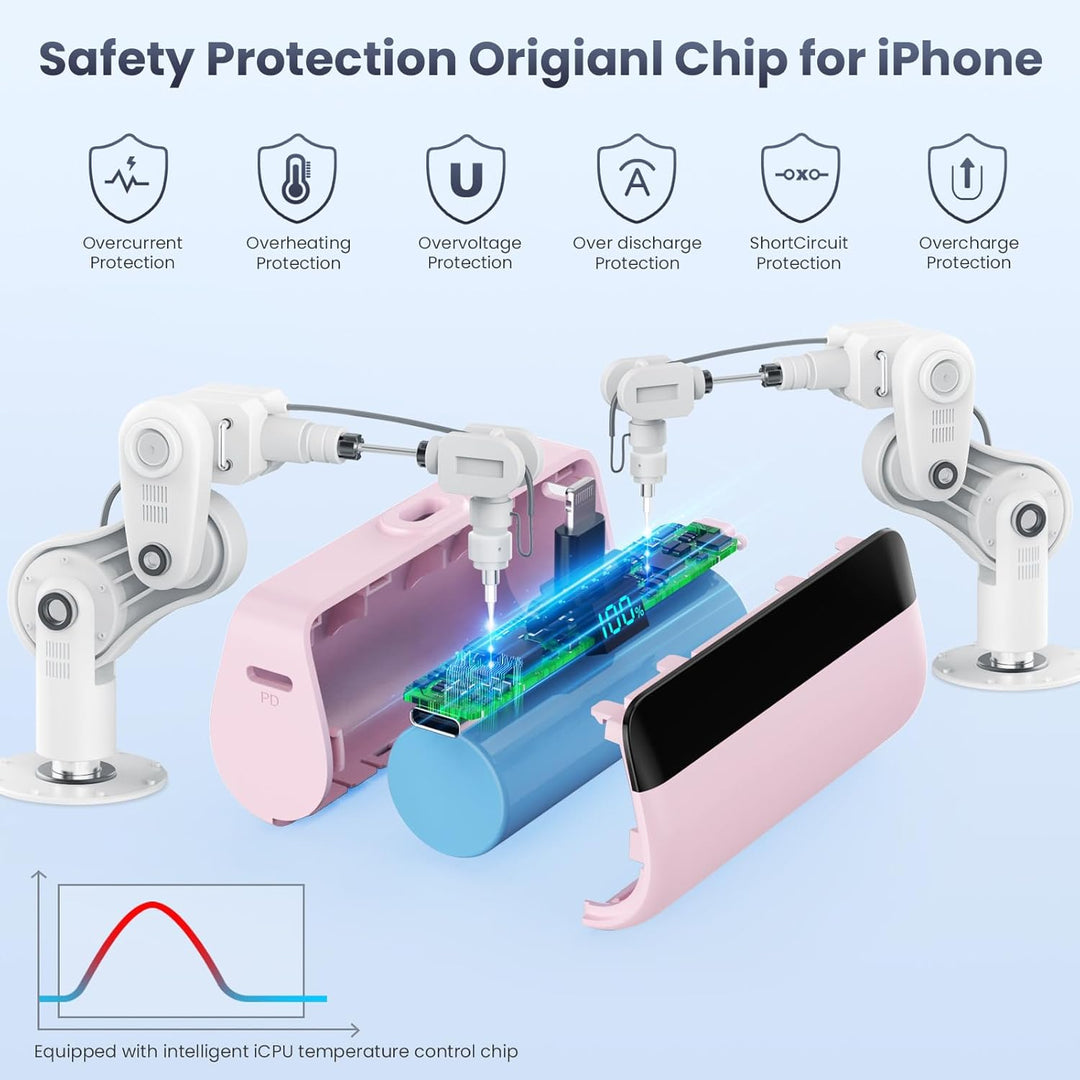 Feob Mini Powerbank für iPhone 5200mAh, 20W PD Schnelles Aufladen Power Bank Klein Ultrakompakter mi