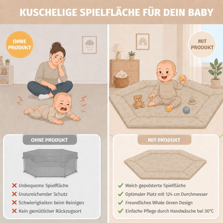 Fillikid Einlage Laufstall 6-eckig Exklusiv | Krabbeldecke Laufgitter 124 cm | Schutzeinlage Laufgit