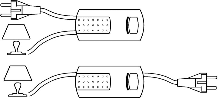 EHMANN 2600x0700 Schnurdimmer T26.07 transparent, Phasenanschnitt, 230V, 50Hz, Leistung: LED 3-35 W,