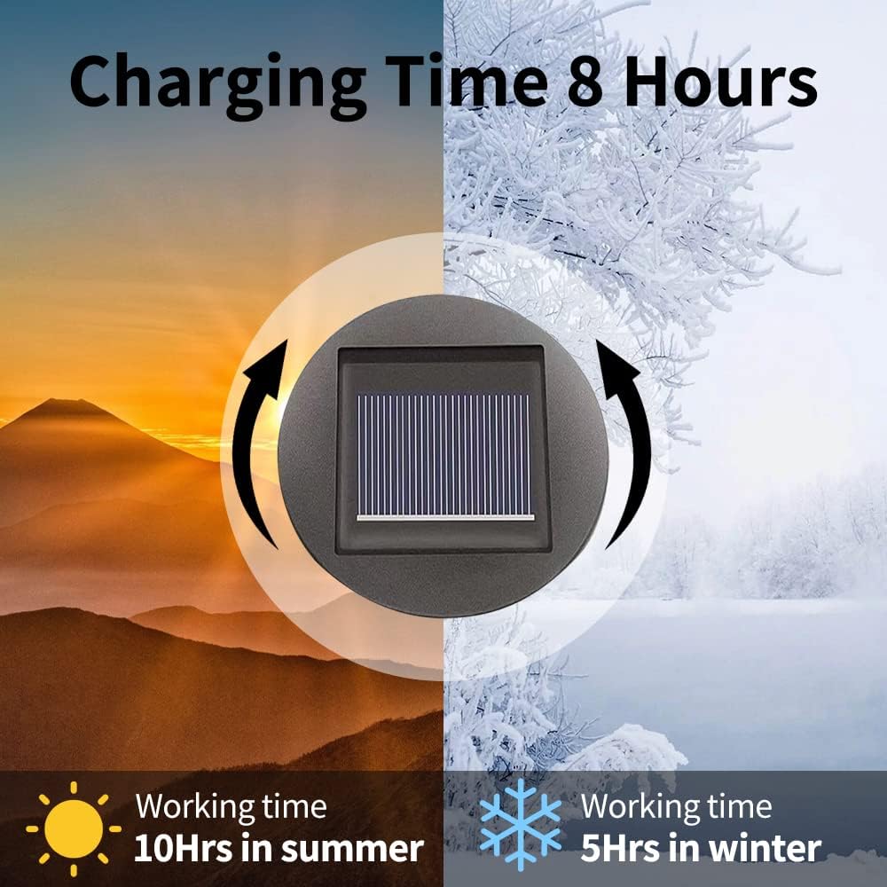 Solarleuchten Ersatz 7cm/8cm,solar Einmachglas Led Einsatz,ersatz Solarmodul Für Gartenleuchten (8cm