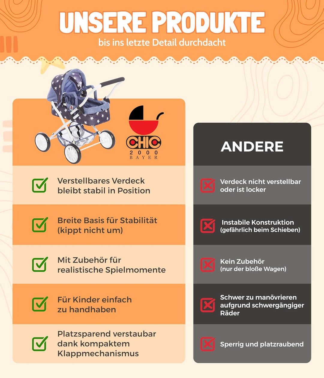 Bayer Chic 2000 - Puppenwagen Smarty, Kleiner Kinderpuppenwagen für Kinder ab 2 Jahren, Spielzeugkin
