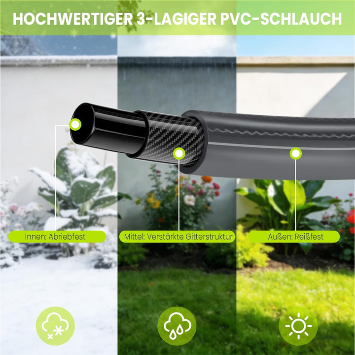 Schlauchtrommel 30m + 2m, 180° schwenkbar, automatischer Rücklauf Schwarz &amp; Grau 30M, Schwarz &amp; Grau