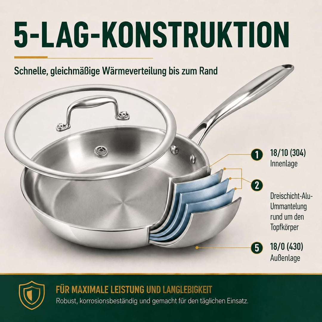 Edelstahlpfanne 28 cm mit Deckel, 5-Schicht Bratpfanne Unbeschichtet, Gleichmässige Wärmeverteilung,