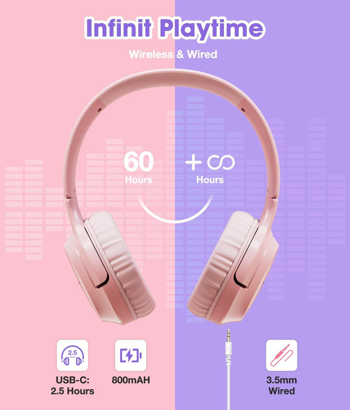 Kinder Kopfhörer Wireless 60H, Faltbare On Ear Kopfhörer mit MIC, Lautstärkebegrenzer 85dB/94dB Drah