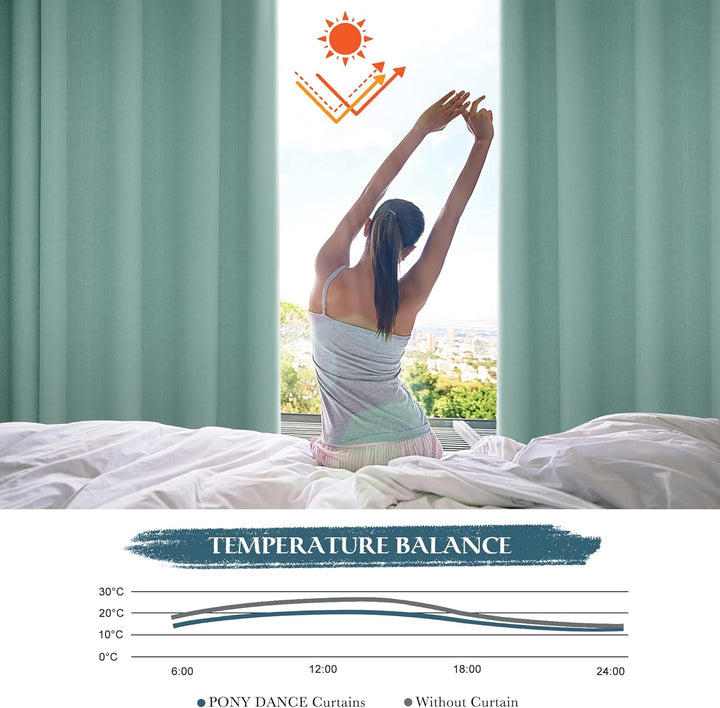 PONY DANCE Lichtundurchlässige Vorhänge Kinderzimmer Junge Doppellagige Gardinen Kurz 100% Blickdich