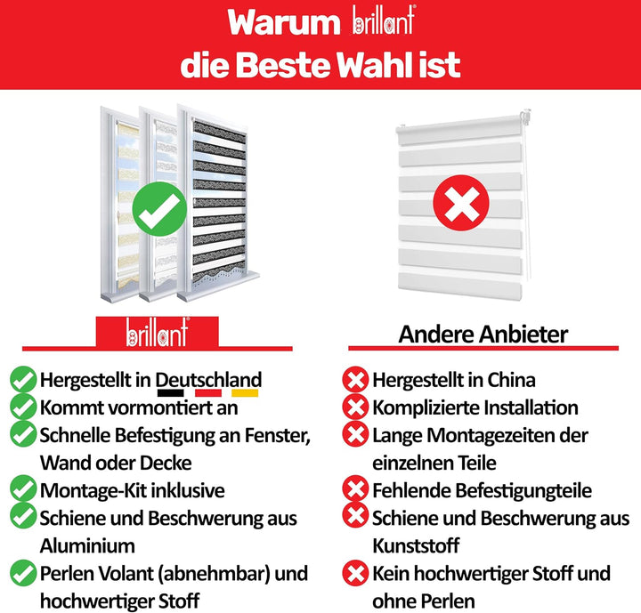 Brillant Doppelrollo Klemmfix ohne Bohren Grau Silber 200 x 50 cm (Länge x Breite) Duorollo Blickdic