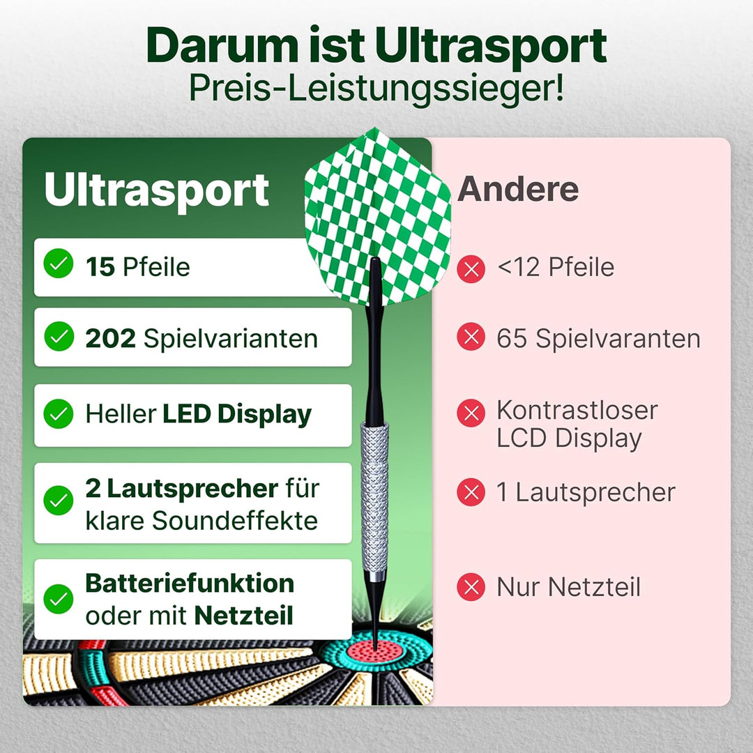 Ultrasport Elektrische Dartscheibe mit oder ohne Türen, Stahldarts mit Kunststoffflügeln für klassis