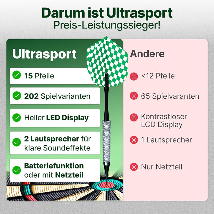 Ultrasport Elektrische Dartscheibe mit oder ohne Türen, Stahldarts mit Kunststoffflügeln für klassis